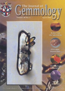 Inclusions in gemstones:their cathodoluminescence (CL) and CL spectra